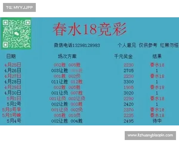 11月29日竞彩亚盘初盘推荐 11月29日竞彩亚盘初盘推荐
