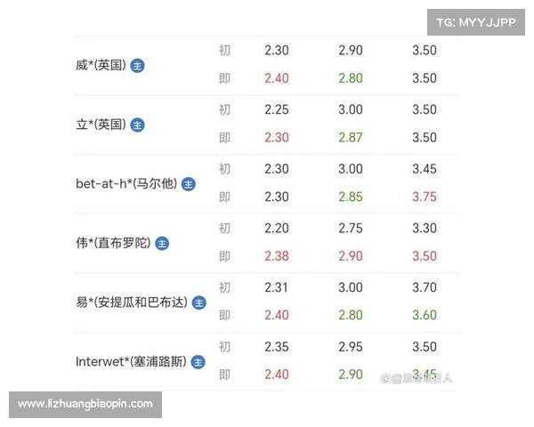 3_28 今日足球预测 8场比赛分析解读 大阪樱花 汉堡 本菲卡 3_28 今日足球预测 8场比赛分析解读 大阪樱花 汉堡 本菲卡